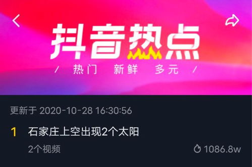 河北迎小雪與供暖更新，石家莊天空現罕見“雙日”奇觀