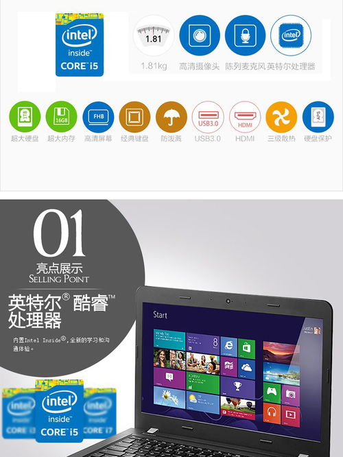 ThinkPad E450商務本 會議利器，贈送三星4G內存加持驚艷體驗